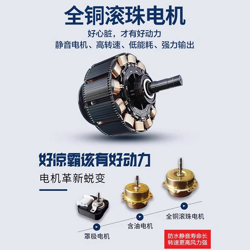 Kitchen Exhaust Fan: Embedded  - Commercial Kitchen Air Conditioner 评论和价格