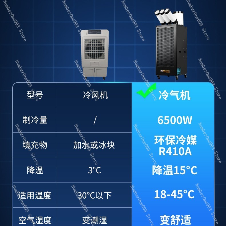 Industrial Commercial Air Cool - Commercial Kitchen Air Conditioner 评论和价格
