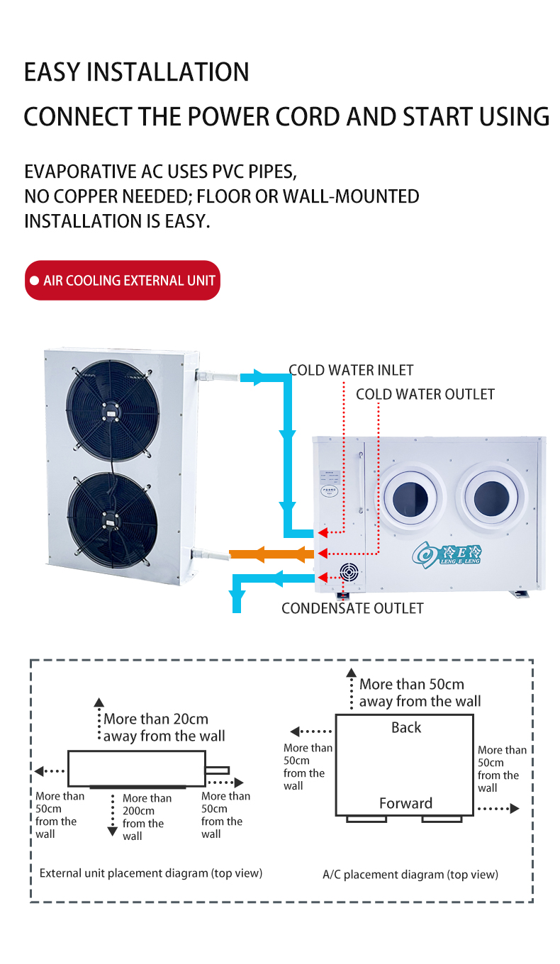 Pengqiang 5HP Commercial Kitch - Commercial Kitchen Air Conditioner 评论和价格