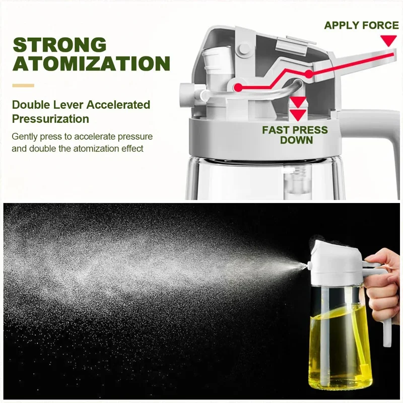 Oil Spray 2-in-1 Plastic House - Commercial Kitchen Sprayer 评论和价格