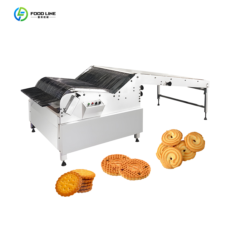 Customize Fully Automatic Prod - Rotary Bakery Oven 评论和价格