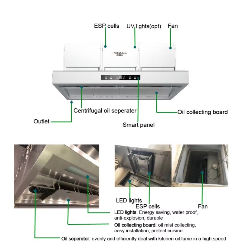 Commercial Customizable 201Sta - Commercial Kitchen Range Hood 评论和价格