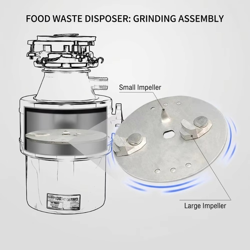 Airo Commercial Household Stai - Commercial Kitchen Garbage Disposal 评论和价格