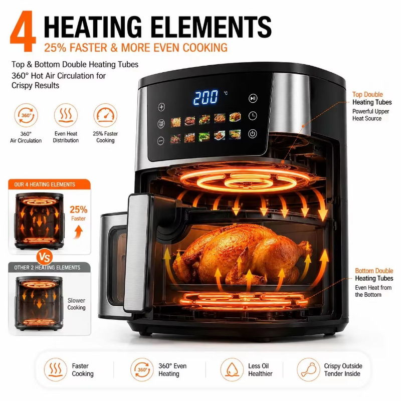 Home Using 8.5L Air Fryer 2400 - Commercial Kitchen Pans 评论和价格