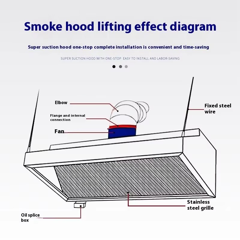 Kitchen Cooker Slim Line Exhau - Commercial Kitchen Hood Cleaning 评论和价格
