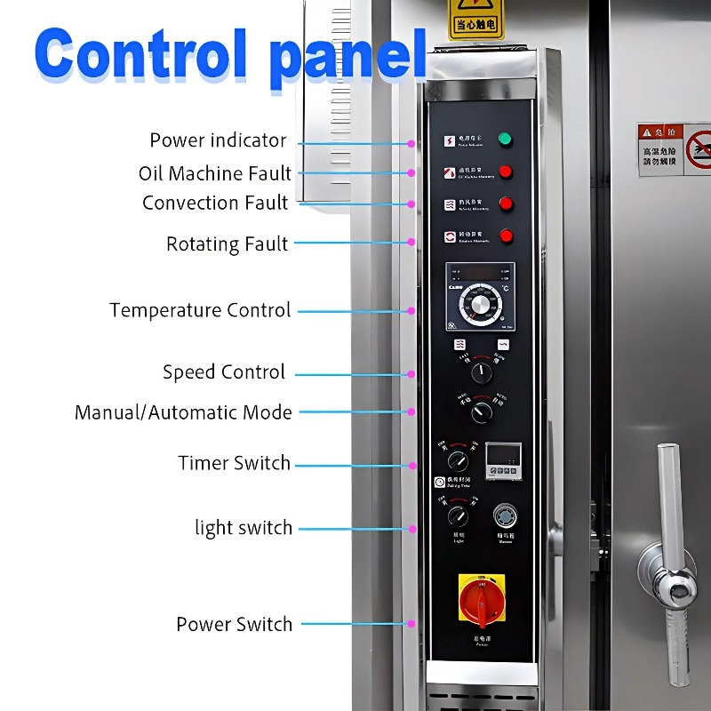 High Quality Bread Bakery Mach - Rotary Bakery Oven 评论和价格