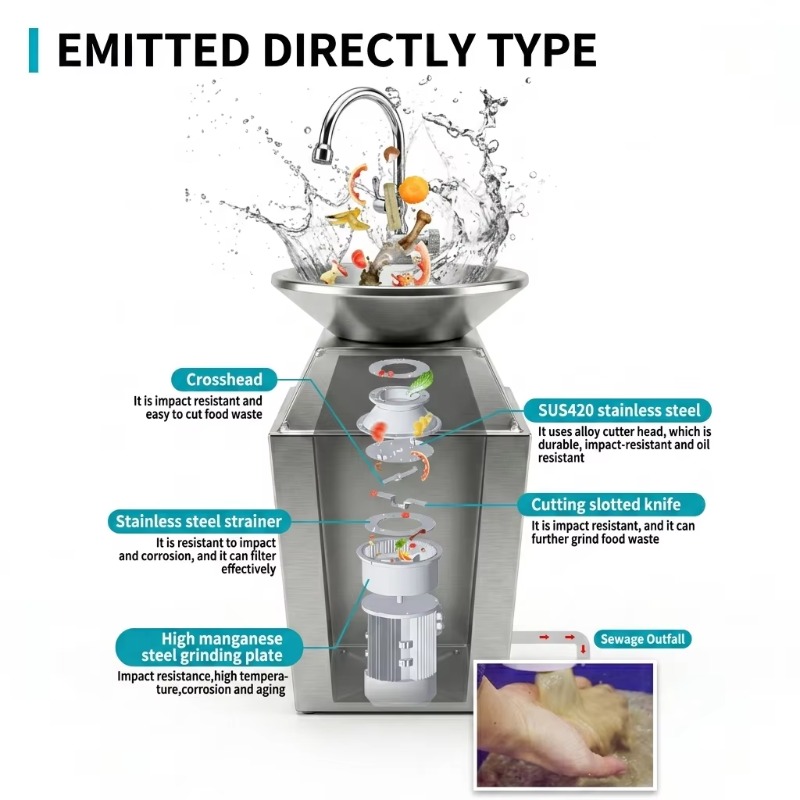 Airo Food Waste Dehydrator Gar - Commercial Kitchen Garbage Disposal 评论和价格