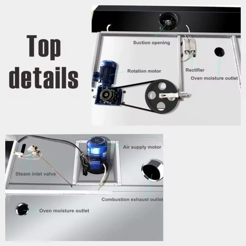 FL 12 16 32 64 Trays Commercia - Rotary Bakery Oven 评论和价格