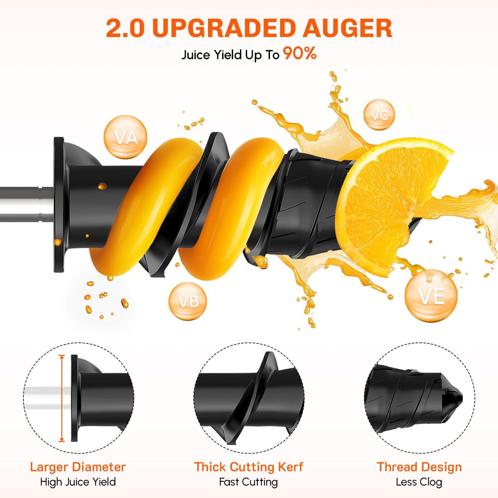 Masticating Juicer Attachment  - Commercial Kitchen Accessories 评论和价格