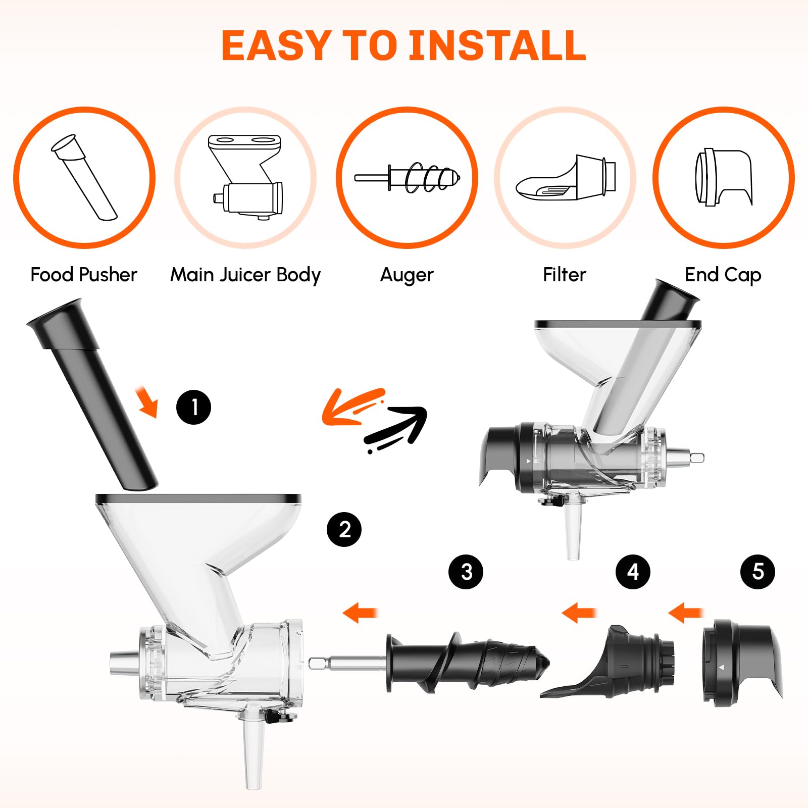 Masticating Juicer Attachment  - Commercial Kitchen Accessories 评论和价格
